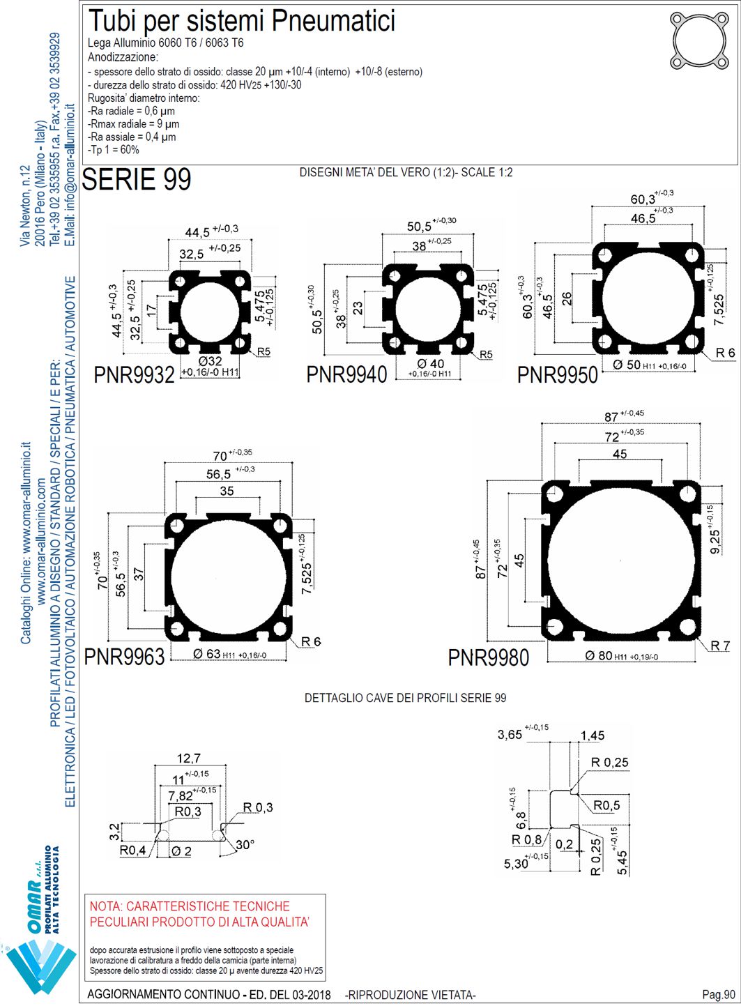 profili in alluminio per cilindri serie 99 ISO 15552